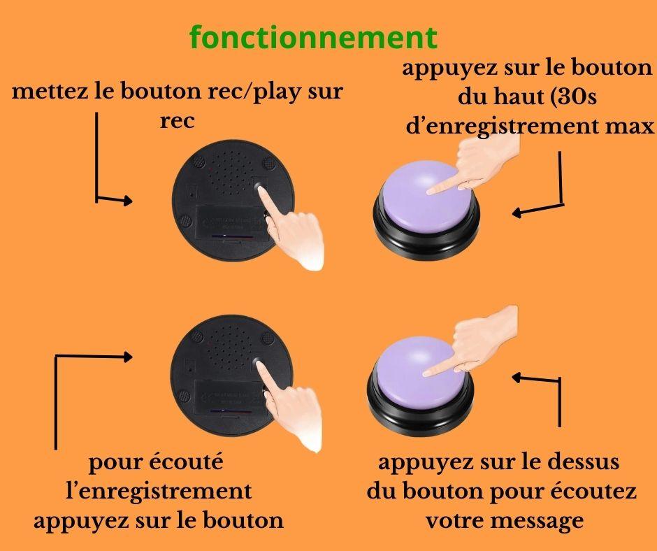 bouton-chien-buzspeak™ -fonctionnement