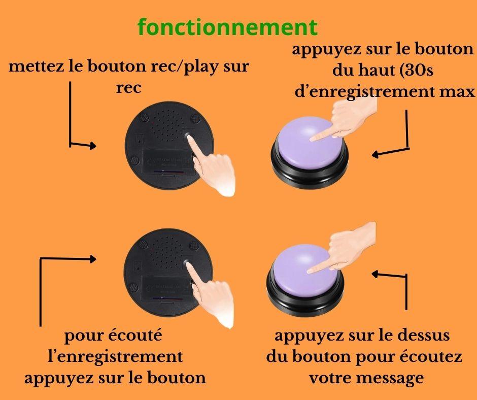 bouton-chien-buzspeak™ -fonctionnement